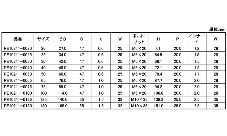 ELフラット立バンドPE管211