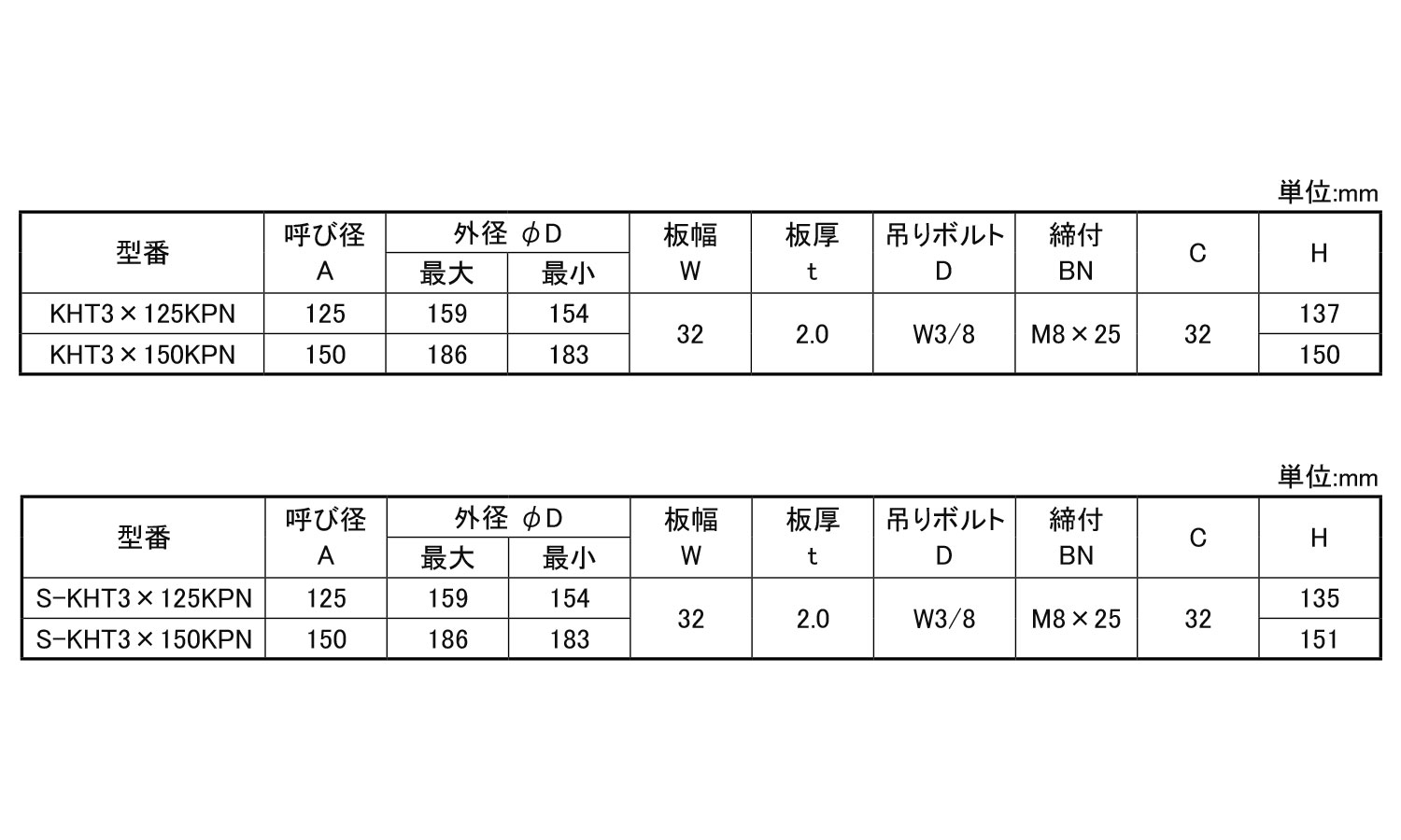 組式KPN吊バンドタン付3/8