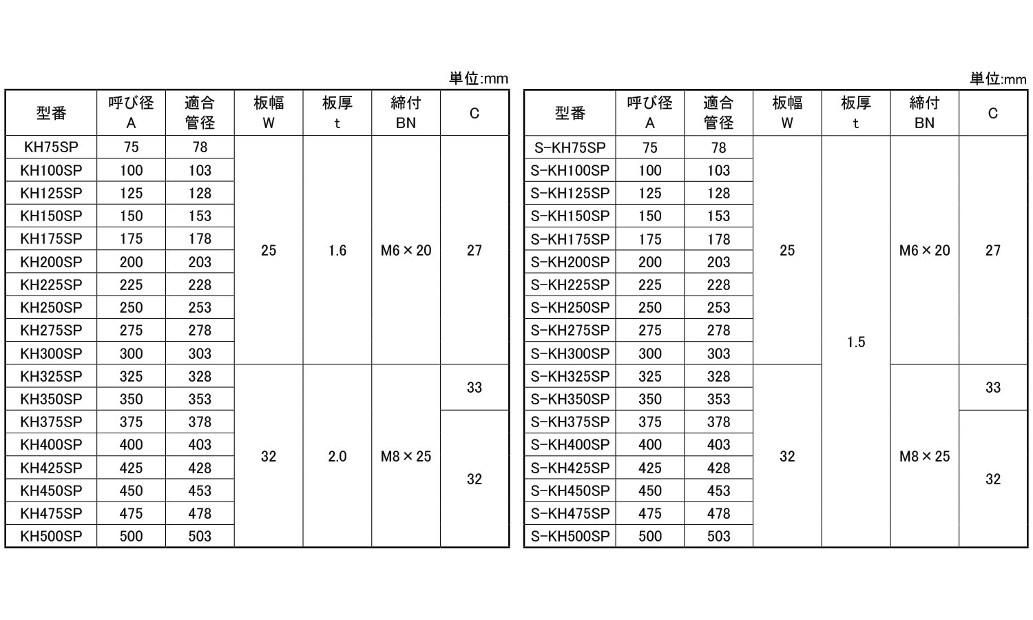 組式スパイラル吊バンドタン無し