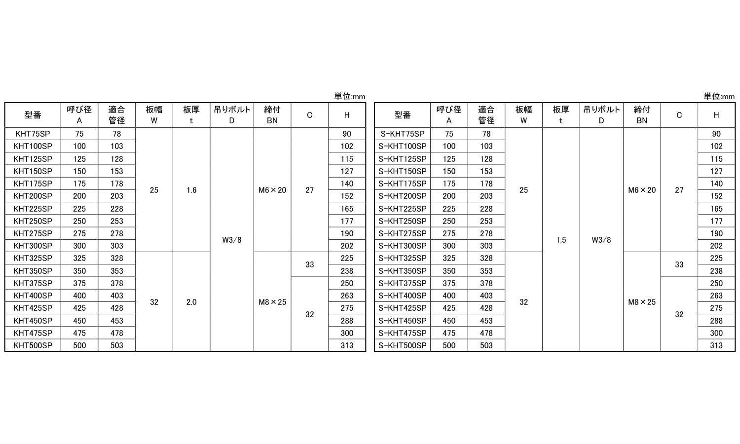 組式スパイラル吊バンド タン付 75.0