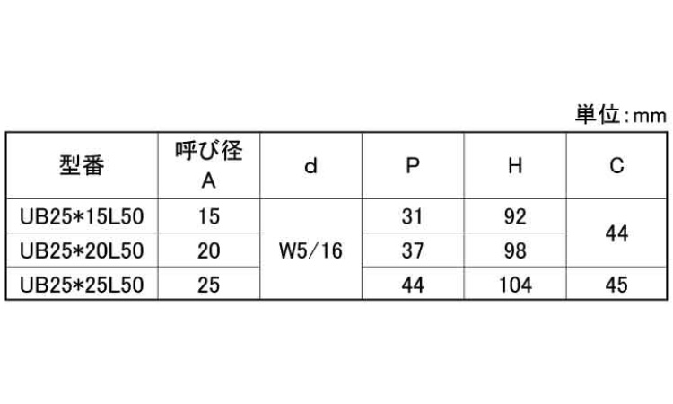 Uボルト足長+50(W5/16) 15.0