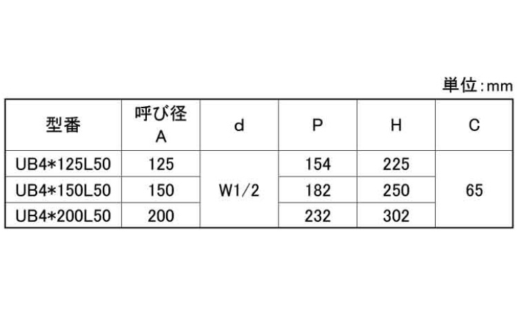 Uボルト 足長+50(W1/2)