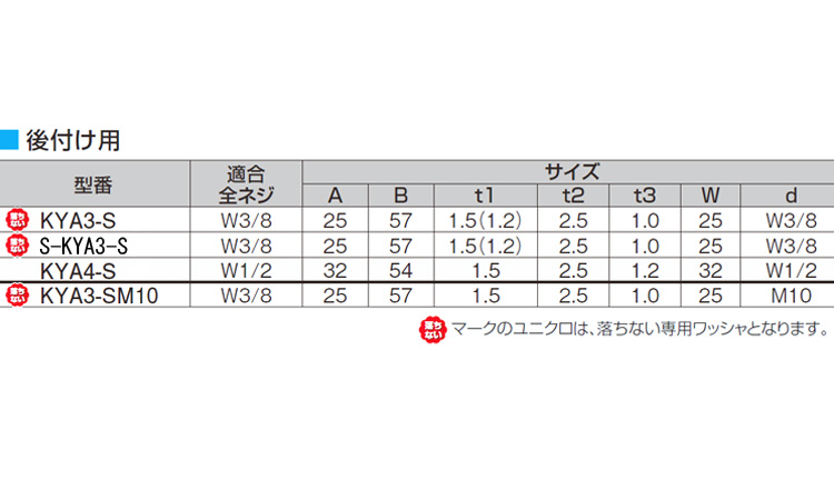 振れ止め金具 KYA3ーSM10