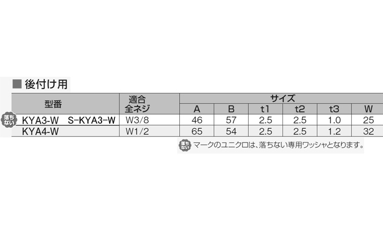 振れ止め金具 KYA3ーW