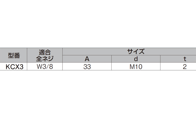 振れ止め金具 KCX3