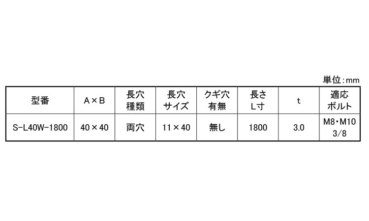 SCアングルL40W-1800