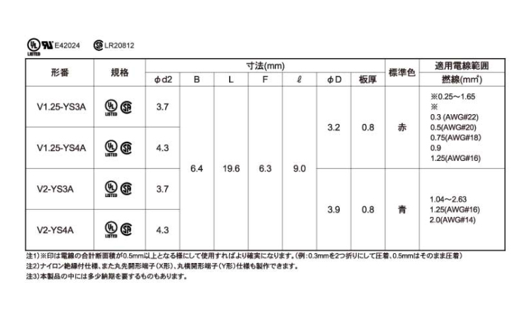 絶縁角先開形S形 V*ーYS*A 3.0 1.2