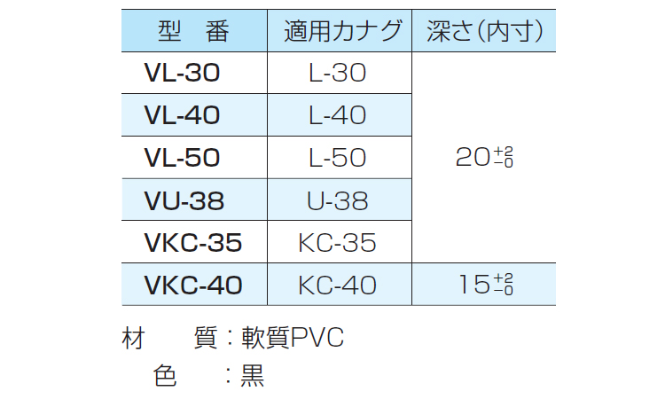 エンドカバー(黒) VKCー35