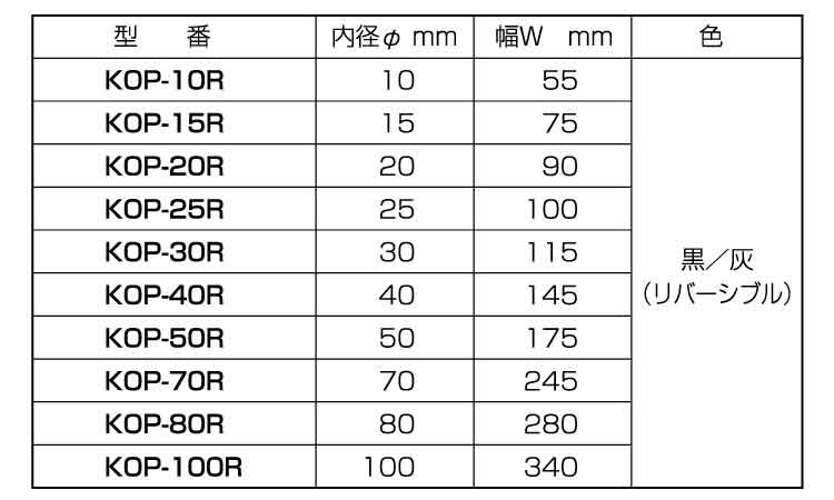 ボタンチューブ KOP-100R