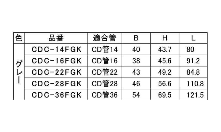 CDEー14FGK