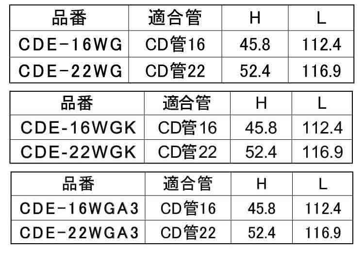 CDEー16WG