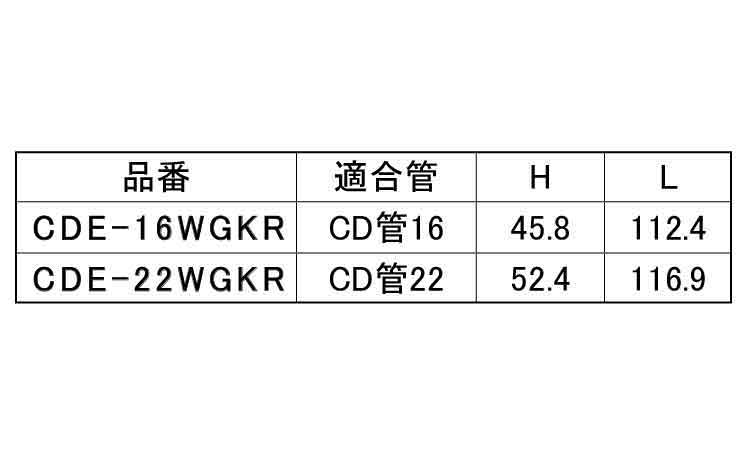 CDEー16WGKR