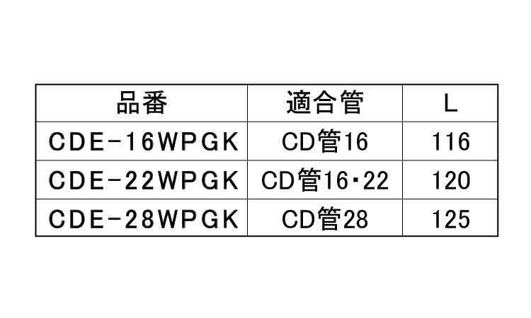 CDEー16WPGK