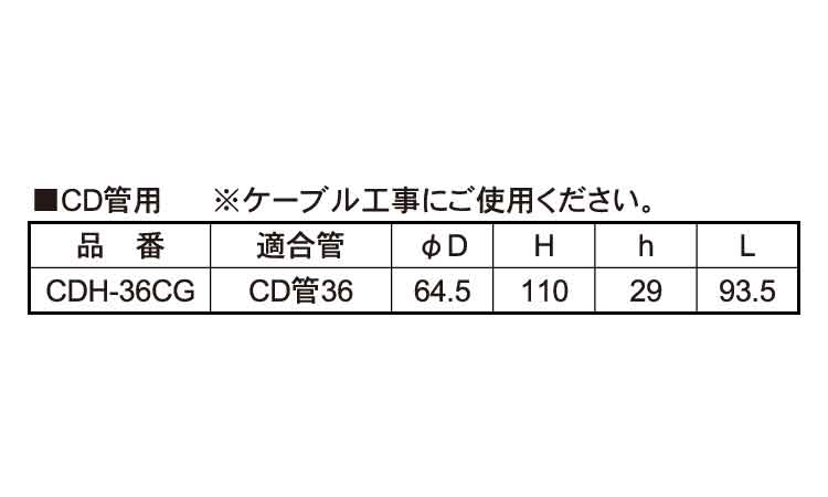 CDHー36CG