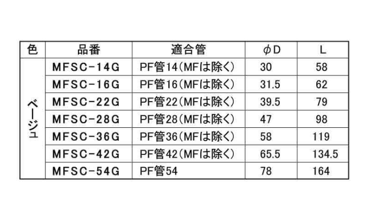 MFSCー42G