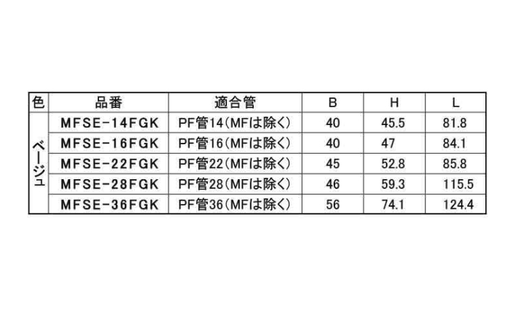 MFSEー14FGK