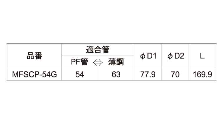 MFSCPー54G