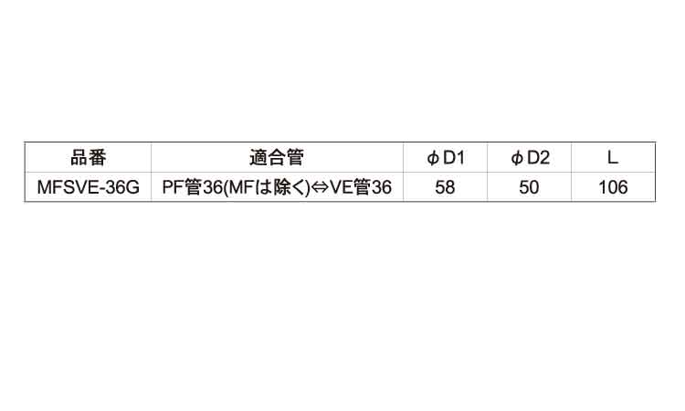 MFSVEー36G