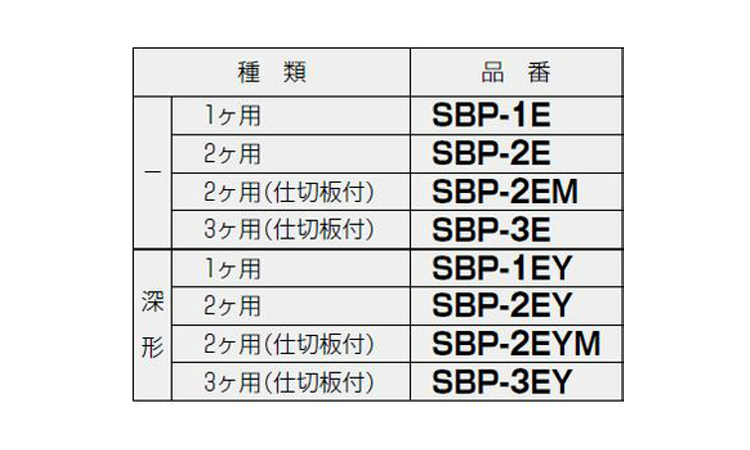 SBPー1EY