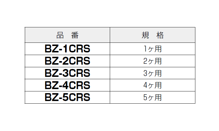 BZー3CRS