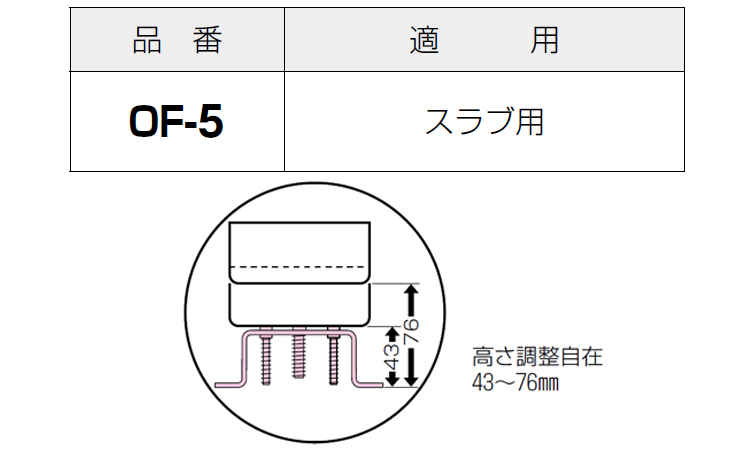 OFー5