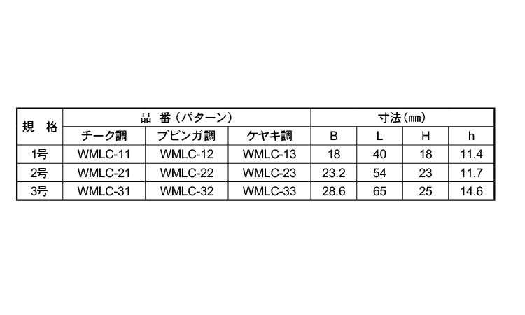 WMLCー12