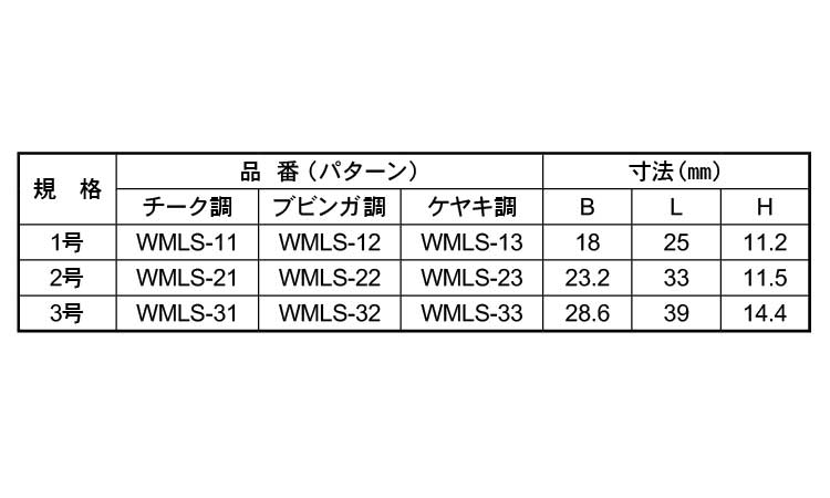 WMLSー22