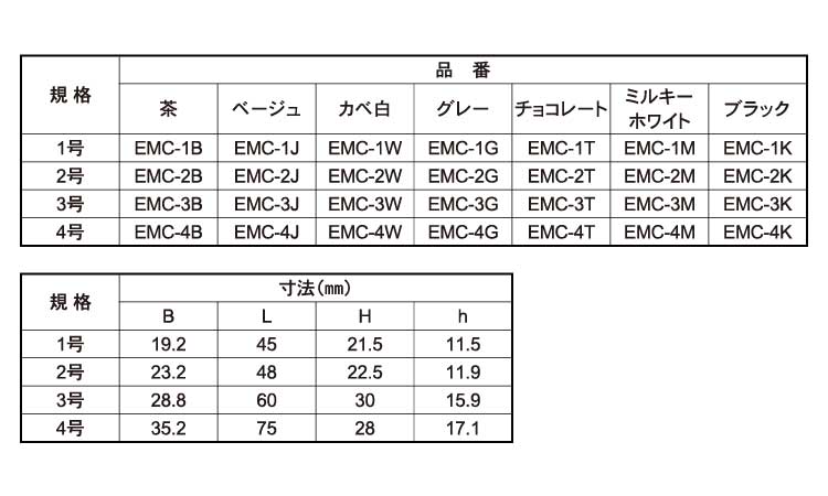 EMCー3J