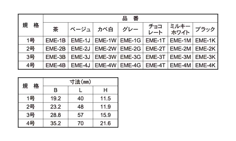 EMEー1J