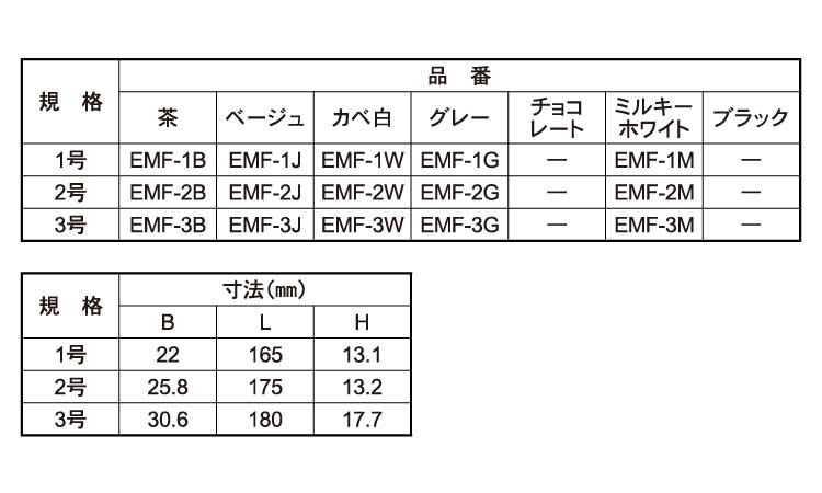 EMFー3B
