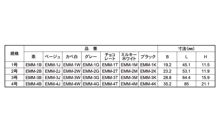 EMMー1T