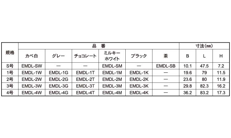 EMDLー2W