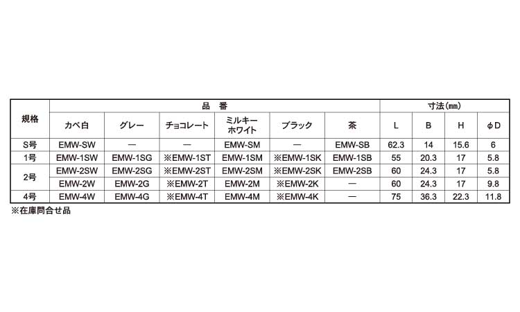 EMWー1SK