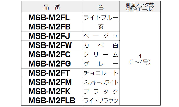 MSBーM2FM