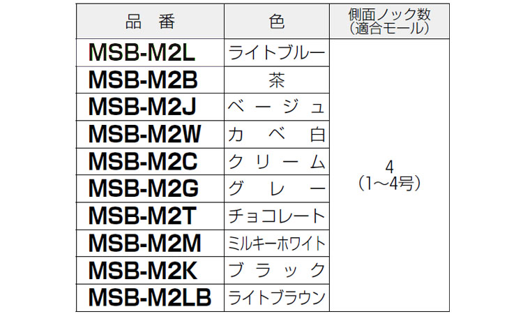 MSBーM2J