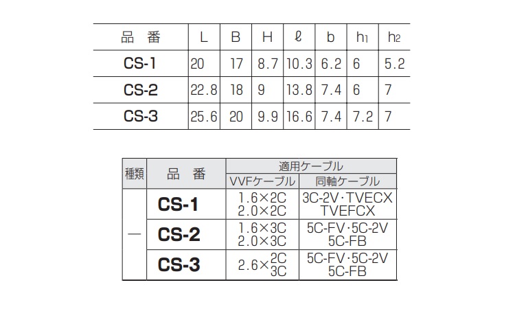CSー1