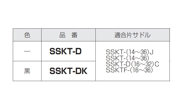 SSKTーD