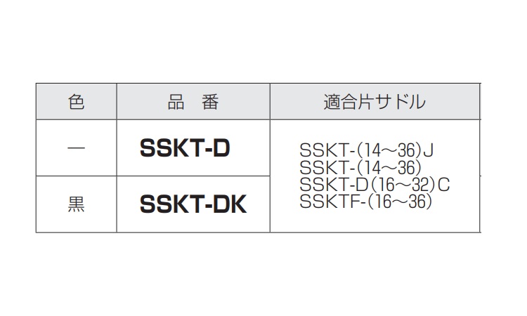 SSKTーDK