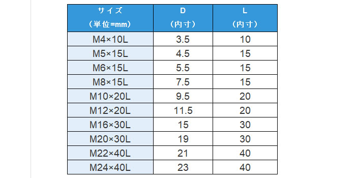 TS筒型キャップ 5.0