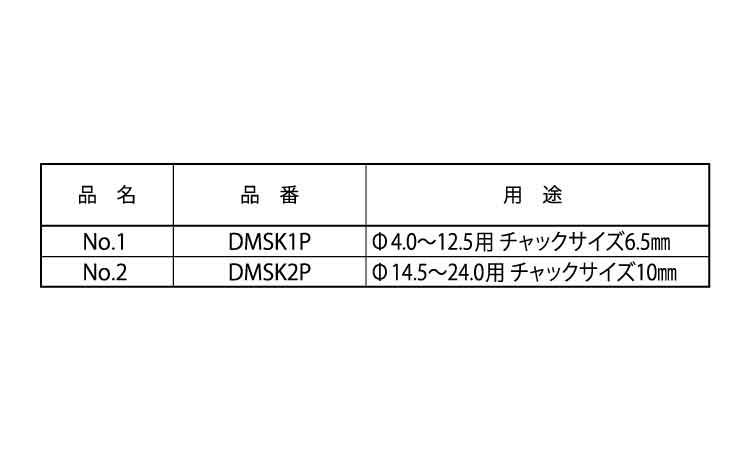 ネジタイプシャンクアッセンブリー 1.0