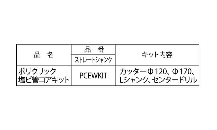 塩ビ管コアキット(ストレート
