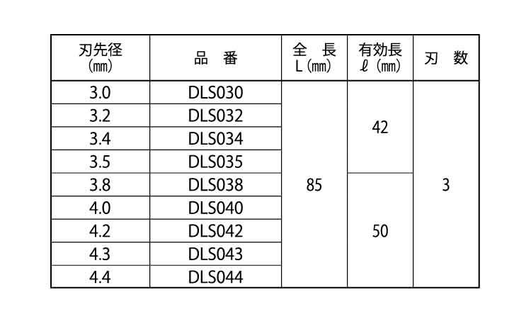 デルタゴンビット振動用(デルタ軸 3.0