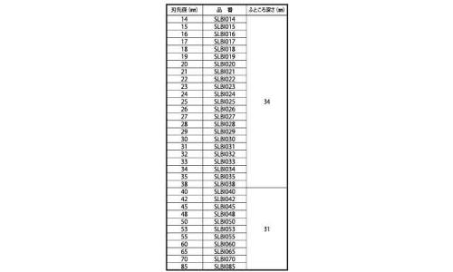バイメタルホールソー 14.0