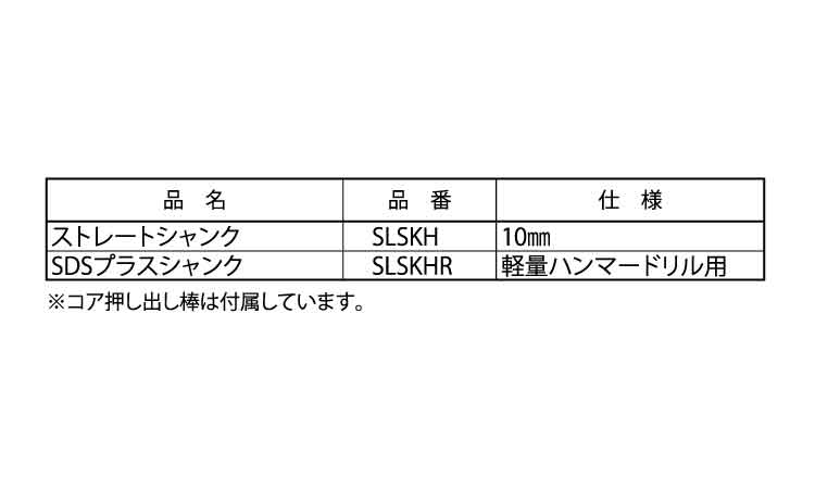 ハイパーダイヤホールソーシャンク
