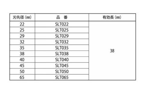 タイルホールソー(カッター 22.0