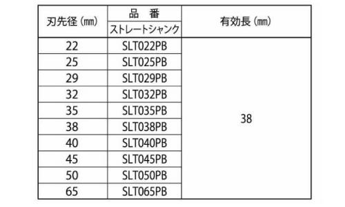 タイルホールソーS(ストレート 22.0