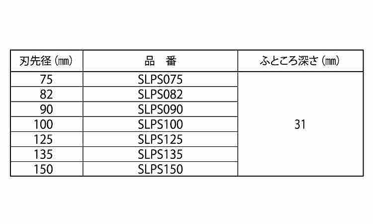 BMホールソーダウンライト用 75.0