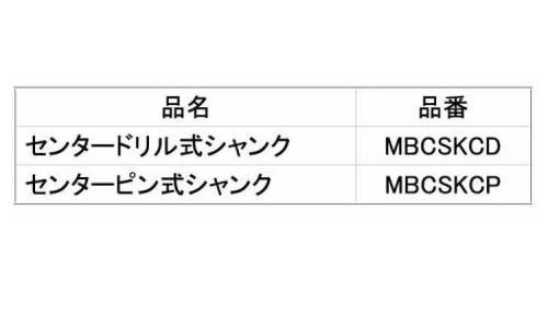 MBミニカッターシャンク(日立日