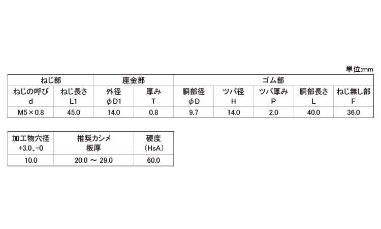 ロールナット(ねじ・ワッシャー付