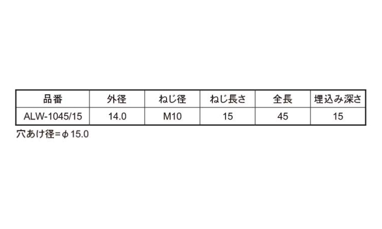 ABロックアンカー ALWタイプ
